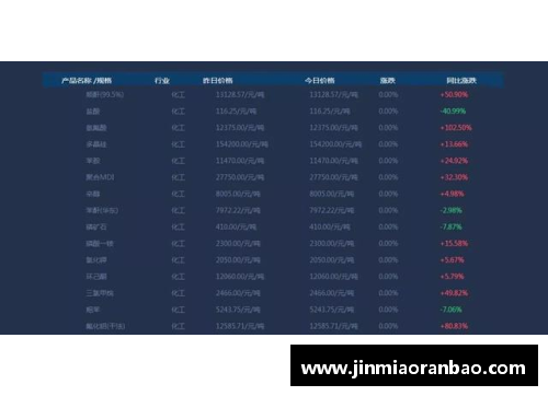 必威BETWAY61分40板21助攻7断9帽!盘点总决赛5大数据之最,哪个有望被打破？ - 副本