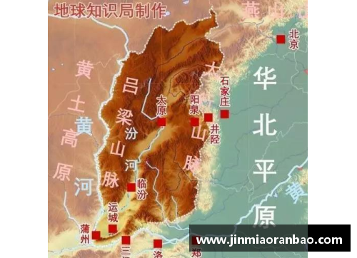 BETWAY必威唯一官方网站海峡的深远影响：邢媛媛探讨人类历史的变迁 - 副本